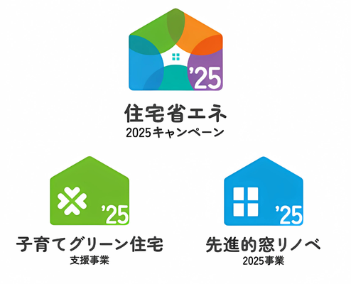 住宅省エネ2025キャンペーン、先進的窓リノベ2025、子育てグリーン住宅