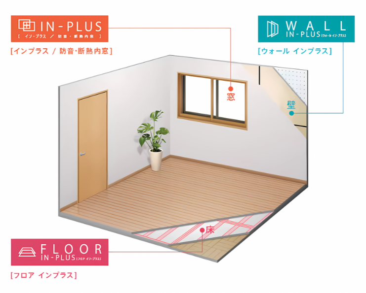 ココエコ、一部屋、断熱、久留米