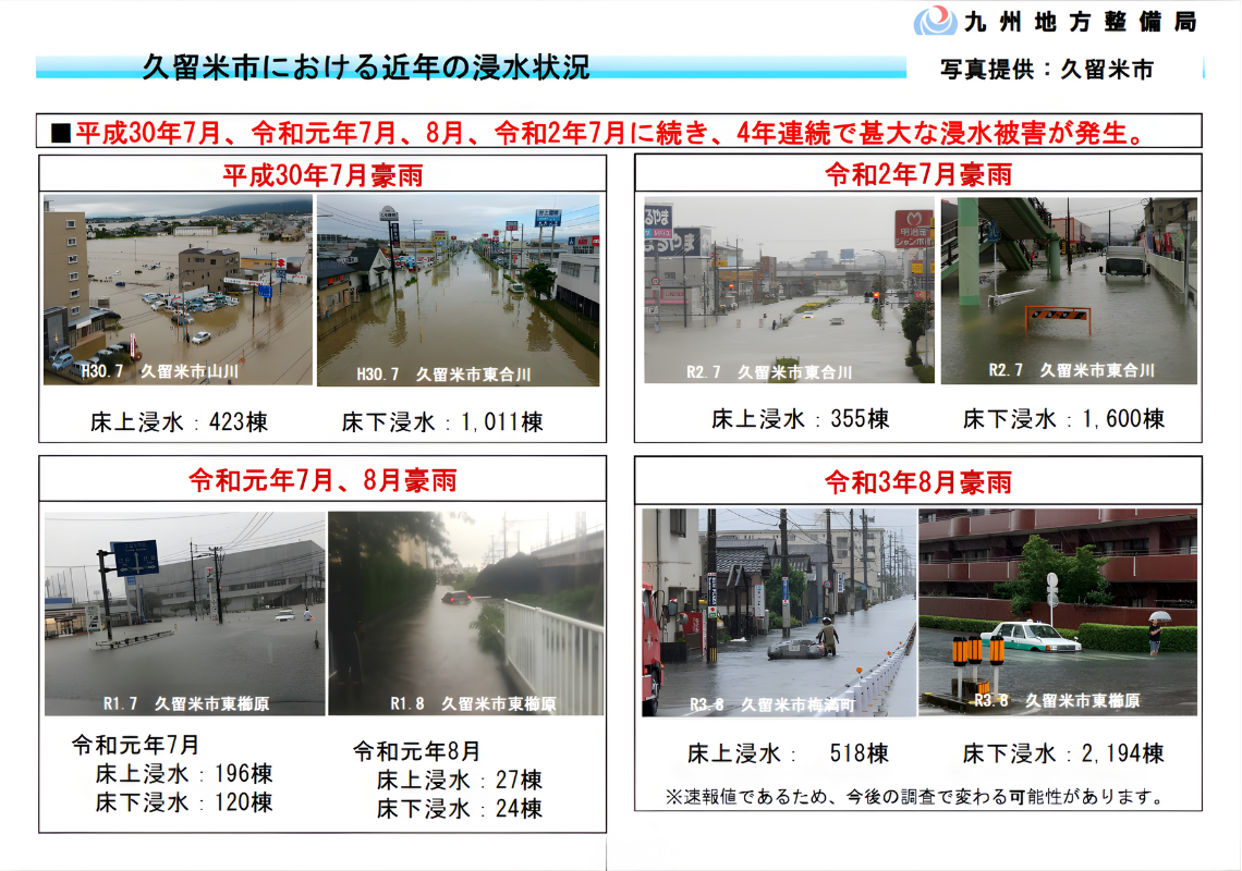 久留米市、浸水被害、大雨、洪水、内水氾濫